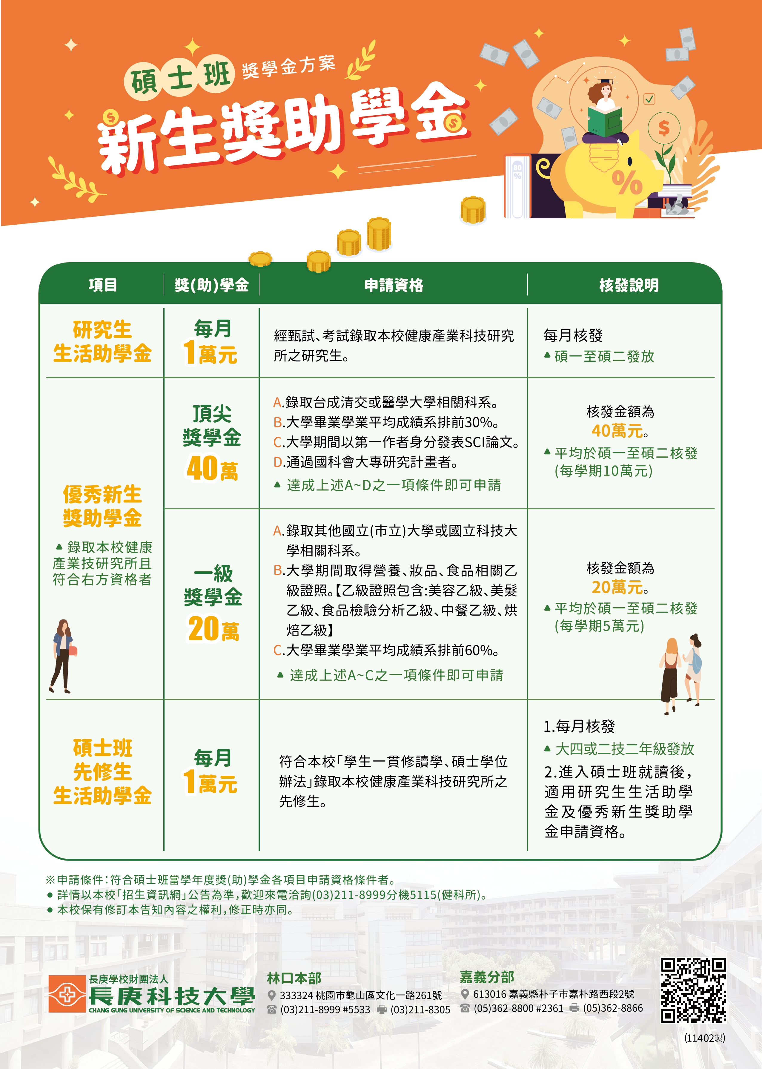 114學年度入學適用獎助學金