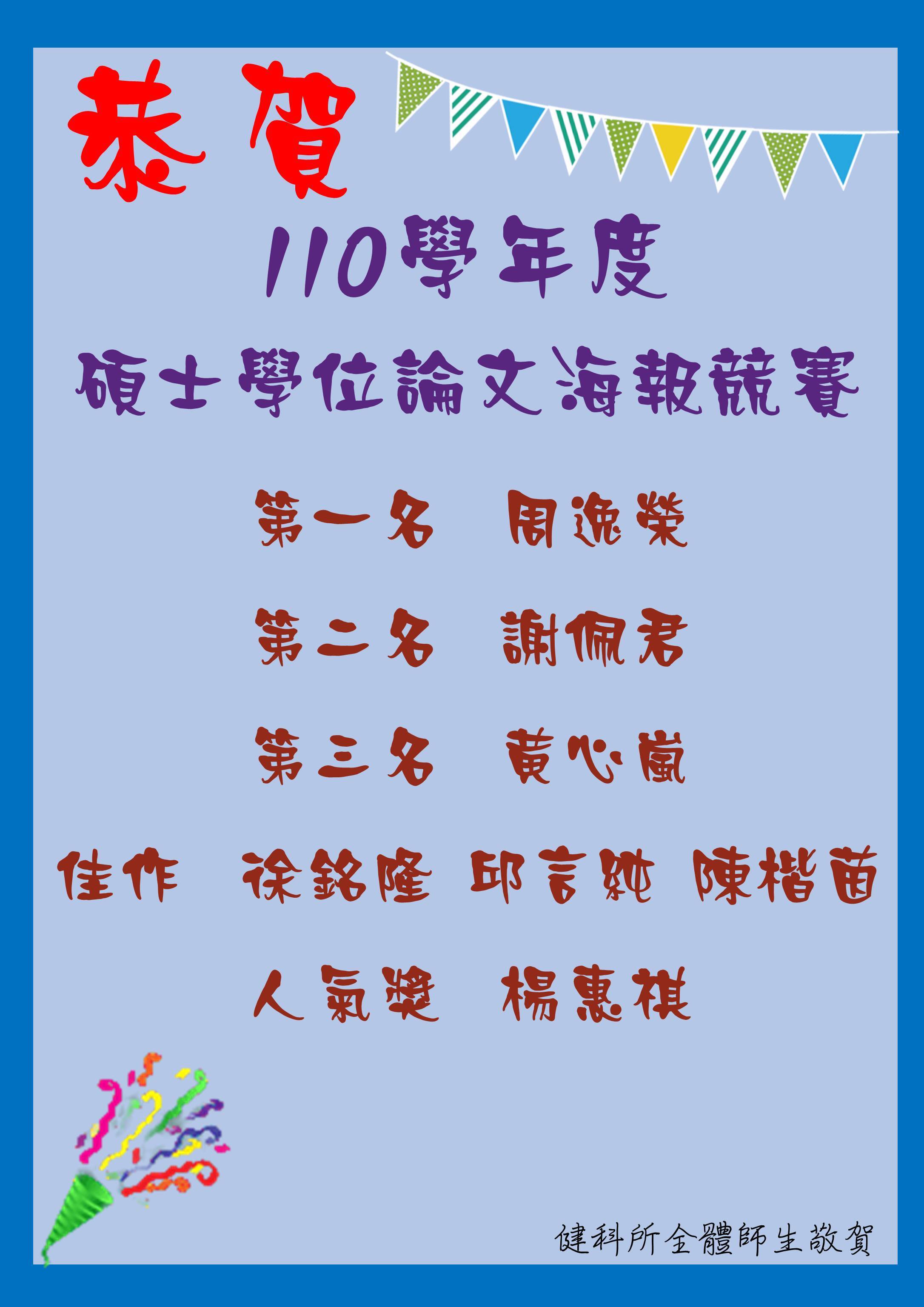110學年度天然物與健康科技研討會-健科所研究生專題報告獲獎名單 第一名：黃心儀 第二名：徐琬隆 第三名：謝佩妮